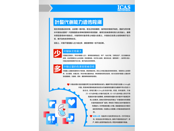 英格爾葉酸基因檢測(cè)