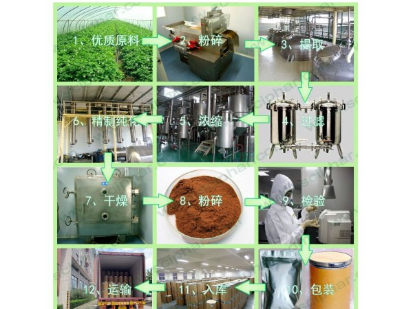 齊多夫定原料藥