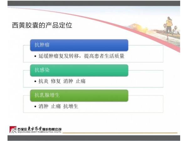 西黃膠囊
