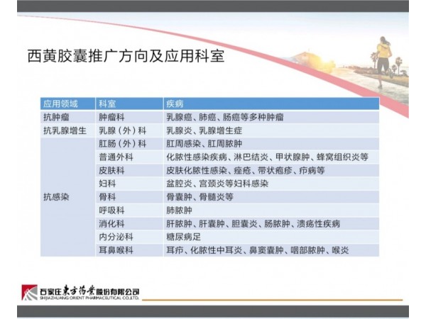 西黃膠囊