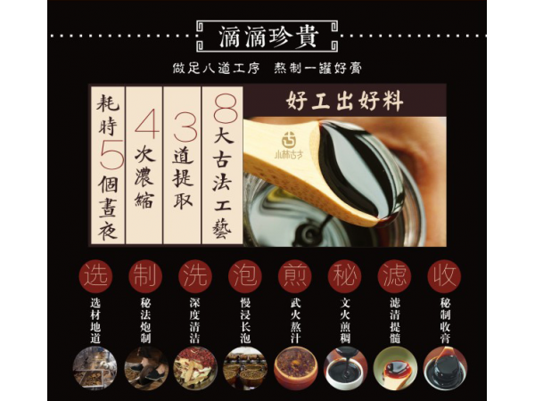 漢方帝皇膏