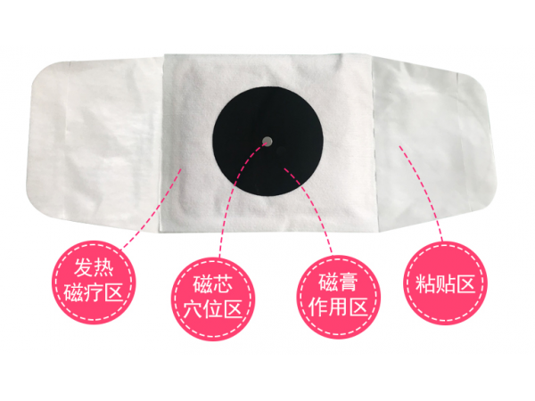 前列腺貼 止痛利尿消腫殺菌全國招商
