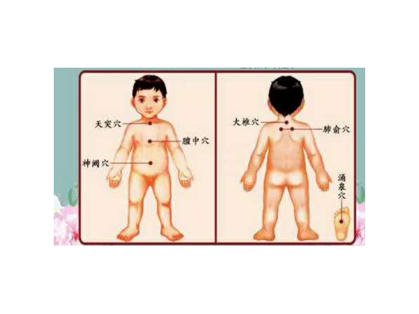 濟(jì)貝康清火貼