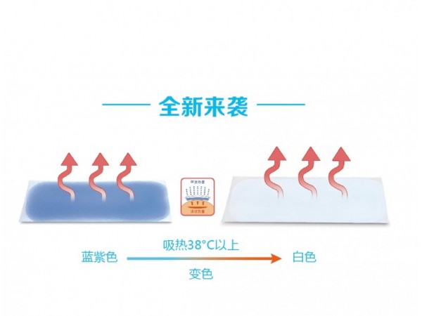 退燒貼代加工