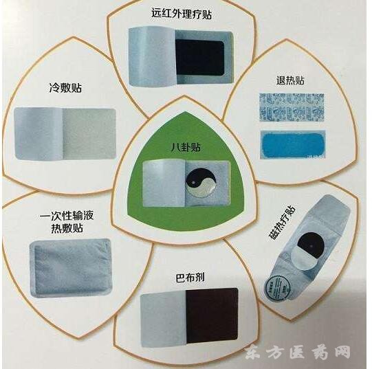 灸熱貼（隔物灸療法）