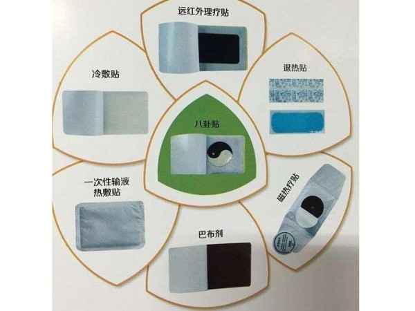 穴位敷貼