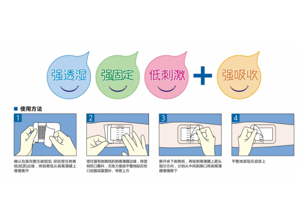 透明傷口敷料