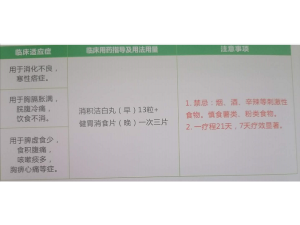 消積潔白丸