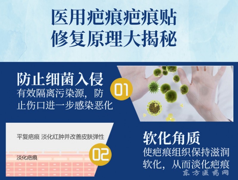 疤痕貼