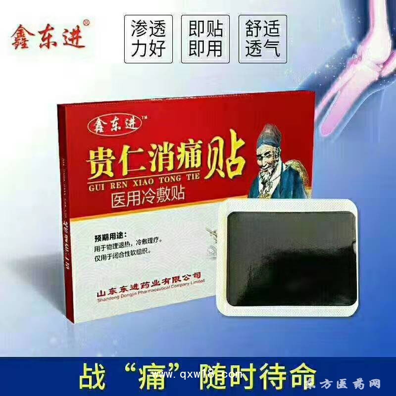 消痛貼