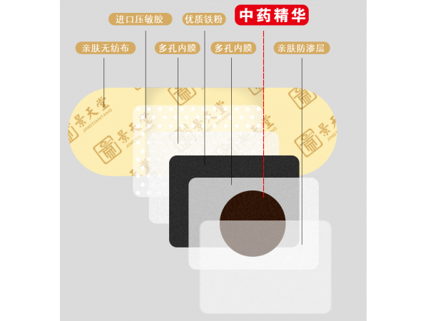 藥泥暖宮貼