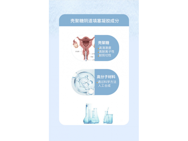 銀諾潔 陰道阻菌凝膠
