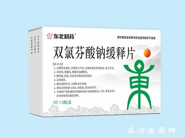 緩釋片