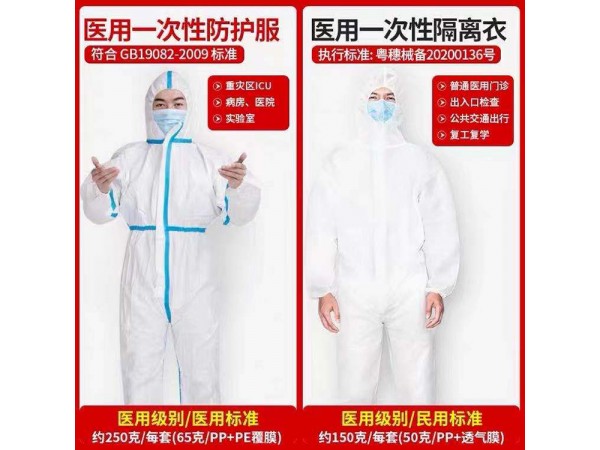 防護服 醫(yī)用防護服廠家 連體帶腳套頭套