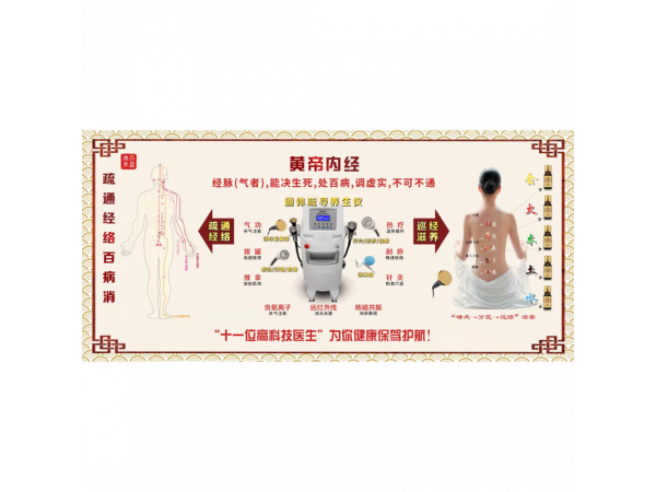 百益康來康?；盍μ捉M