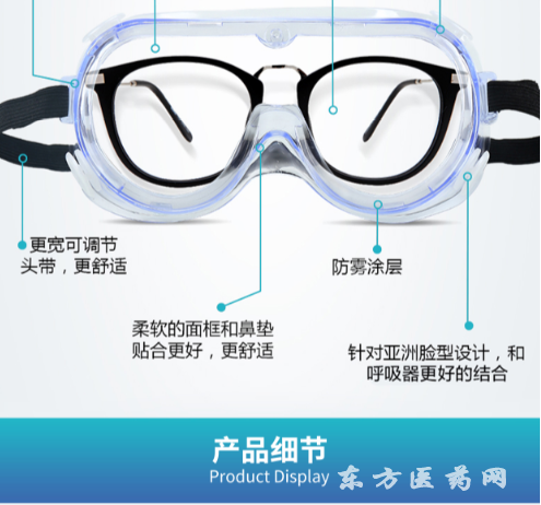 醫(yī)用護目鏡