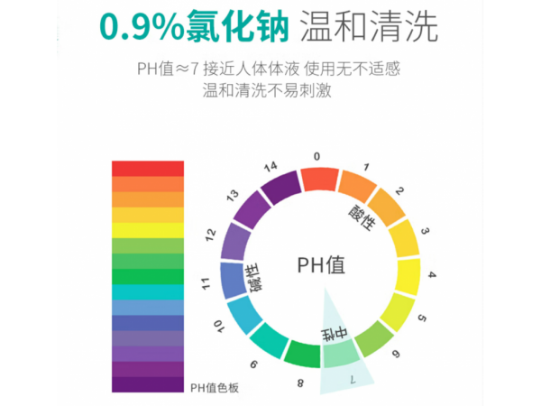 秝客  鹽水清洗液旋蓋瓶250ml