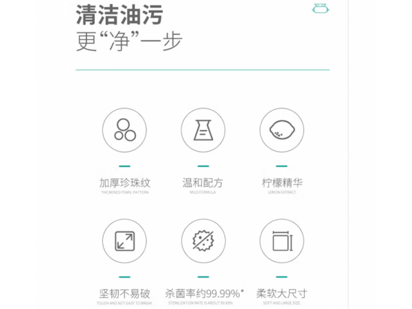 秝客  廚房清潔衛(wèi)生濕巾 大量現(xiàn)貨