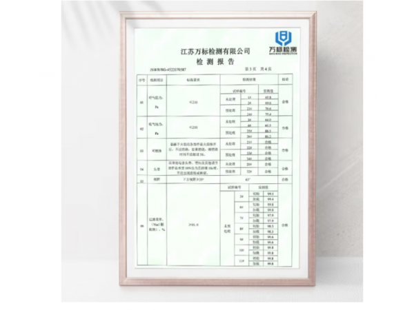 秝客 KN95防護口罩折疊型 歡迎來電