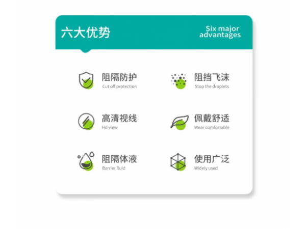 秝客  醫(yī)用隔離眼罩黑色邊框 大量現(xiàn)貨