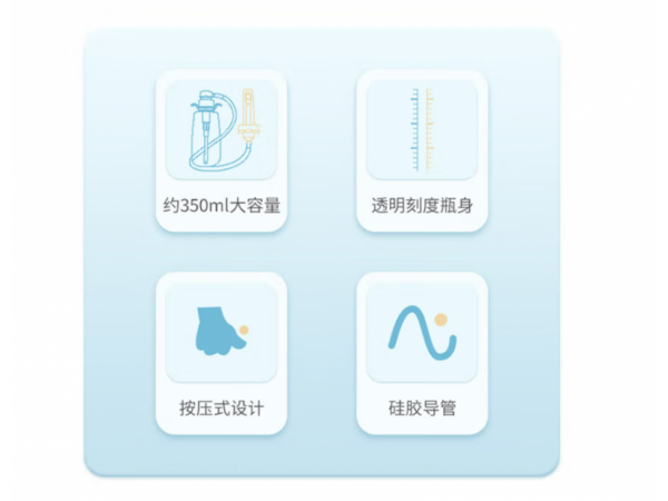 萊弗凱  陰道洗滌器套裝350ml  歡迎來電
