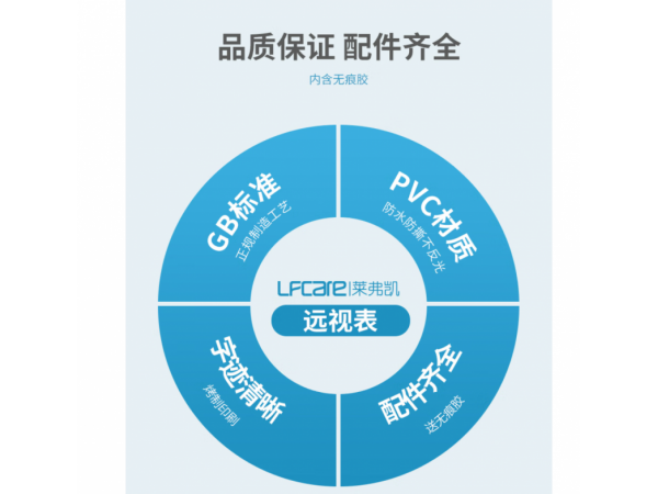萊弗凱 PVC遠視表  歡迎來電