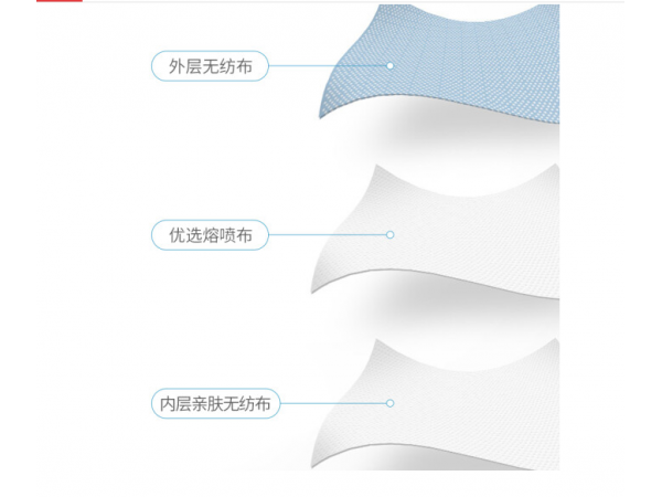 萊弗凱   一次性防護(hù)口罩成人款  歡迎來(lái)電