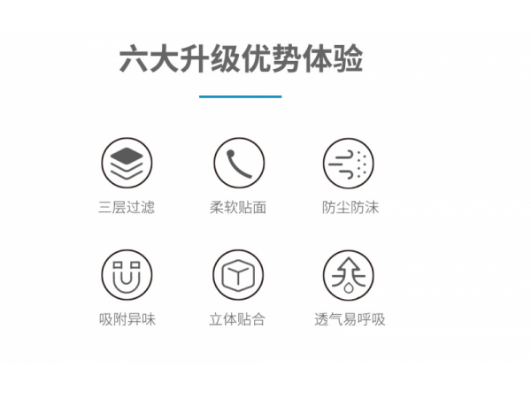 萊弗凱   一次性防護(hù)口罩兒童款  歡迎來電