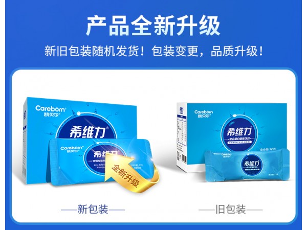 希維力