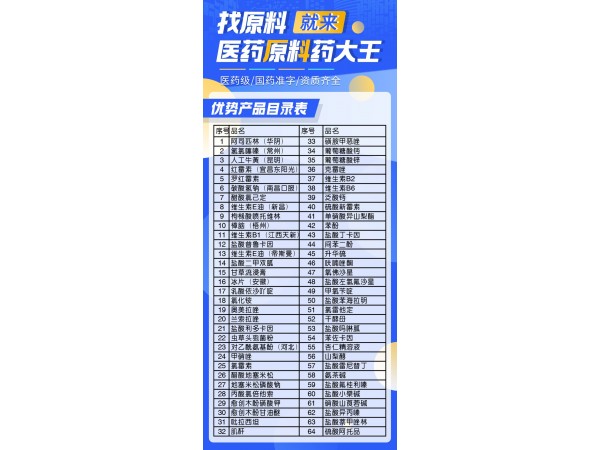 氯化鎂醫(yī)藥級緩沖劑廠家現(xiàn)貨多規(guī)格