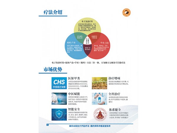 電子灸治療儀