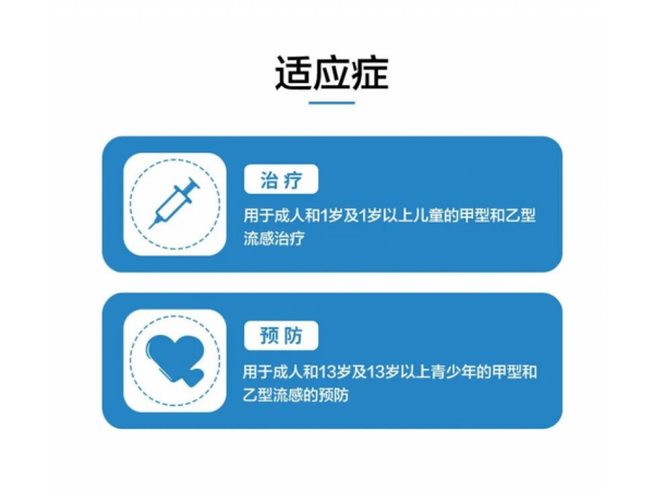 磷酸奧司他韋顆粒