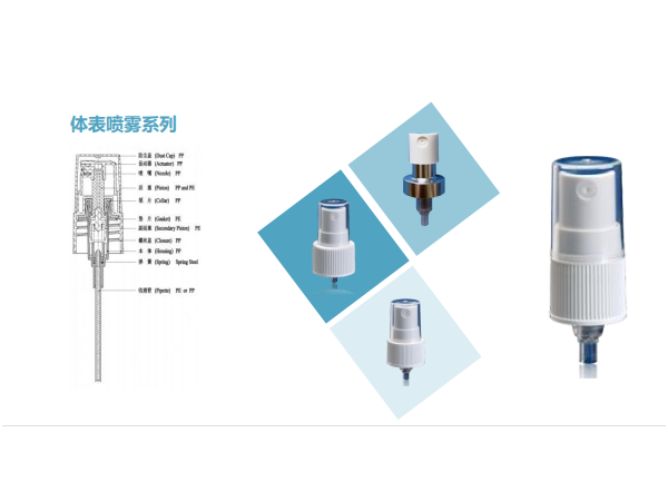 藥用體表液體噴霧器XH351-20-410