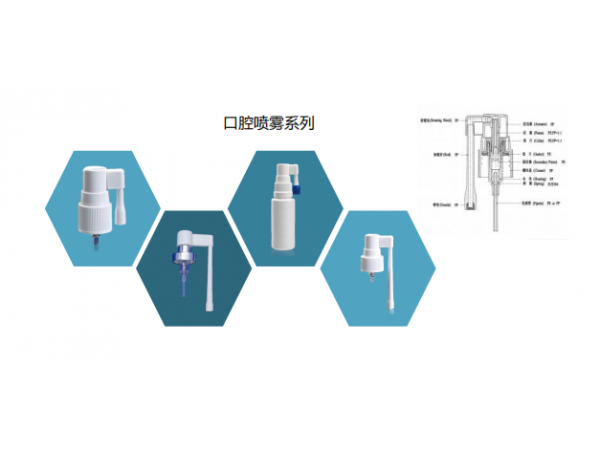 藥用轉臂噴霧器XZ499-18-415