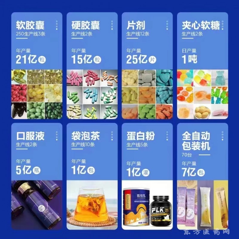 粉劑、片劑產(chǎn)品代工