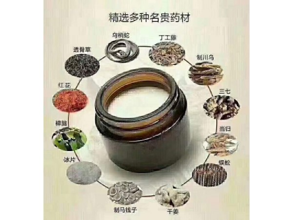 導光凝膠疼痛膏