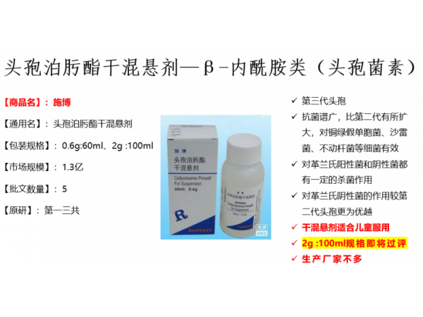 替硝唑、頭孢、復(fù)方布洛芬片、阿托伐他汀鈣、環(huán)丙沙星