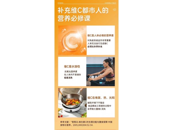 維生素C咀嚼片