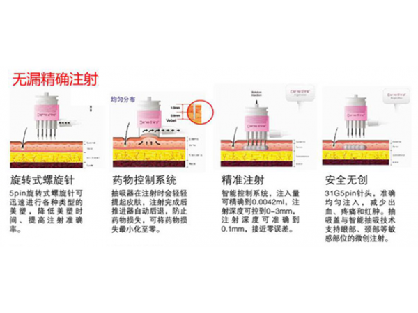 皮下電子水光針注射器靜音不漏液