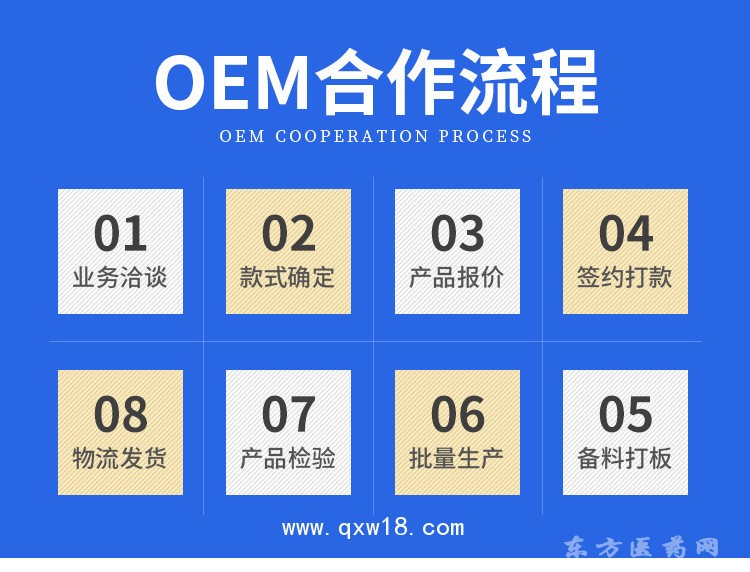 清涼款退熱貼批發(fā)代理醫(yī)院診所中標(biāo)掛網(wǎng)醫(yī)院企業(yè)合作