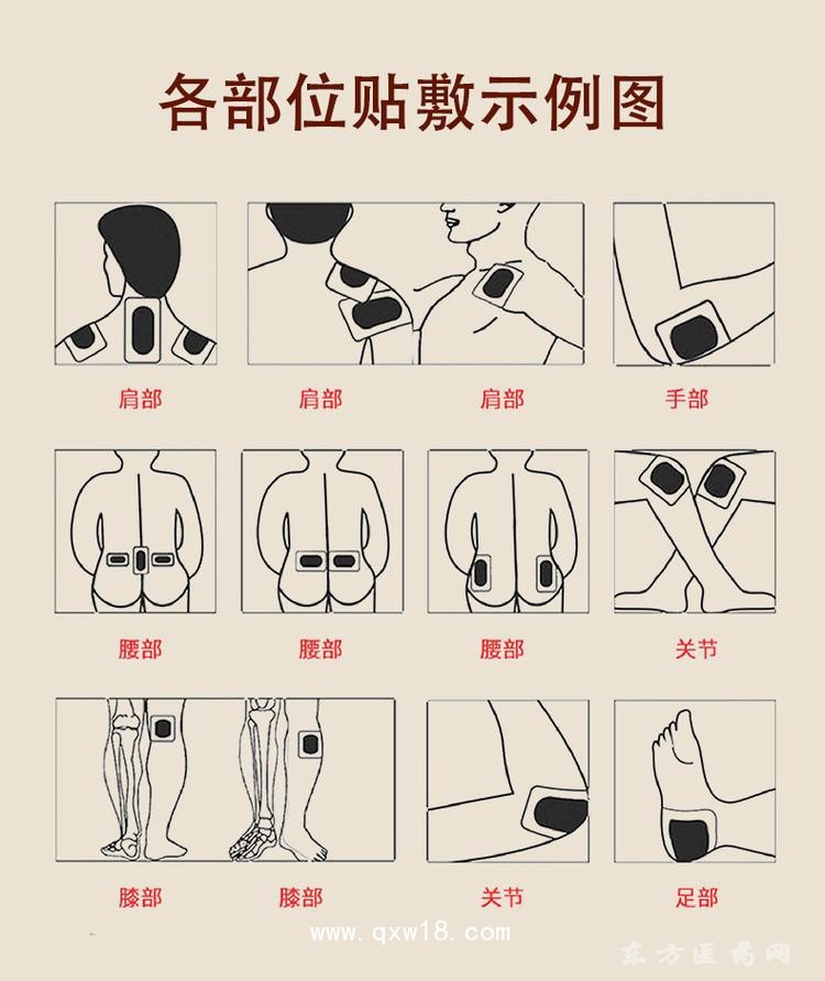 各種黑膏貼企業(yè)合作醫(yī)院診所中標掛網(wǎng)大量定制加工