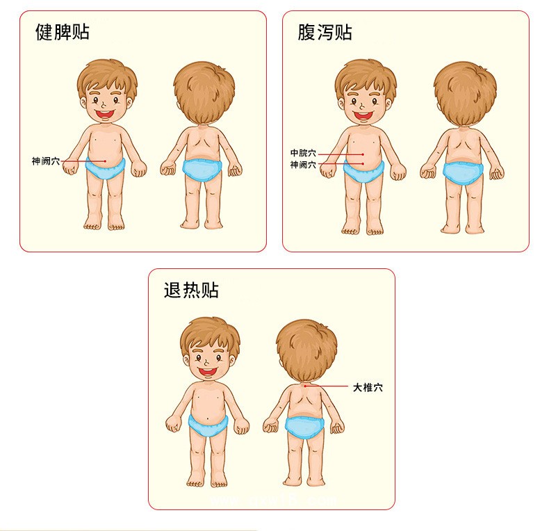 小兒貼批發(fā)代理定制定做醫(yī)院這所EOM大量現(xiàn)貨ODM