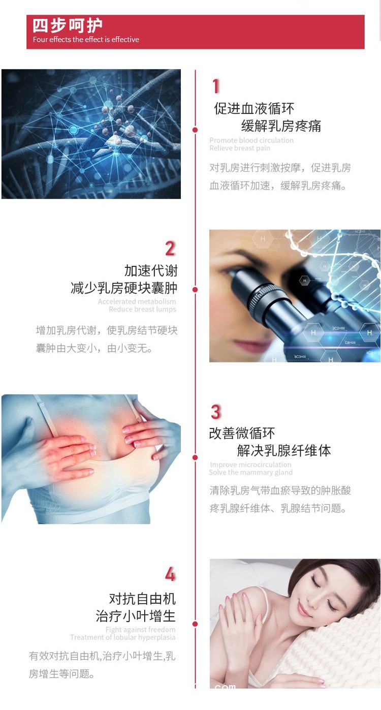 婦科膏貼凝膠定制定做醫(yī)院診所中標(biāo)掛網(wǎng)