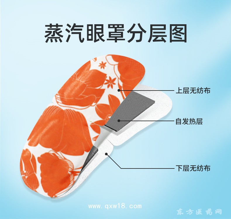 蒸汽熱敷眼罩 眼貼熱敷貼oem貼牌定制代加工理療店養(yǎng)生館