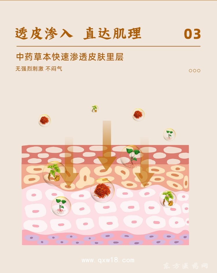 頸肩腰腿貼 oem貼牌定制代加工醫(yī)院藥店診所來樣定制