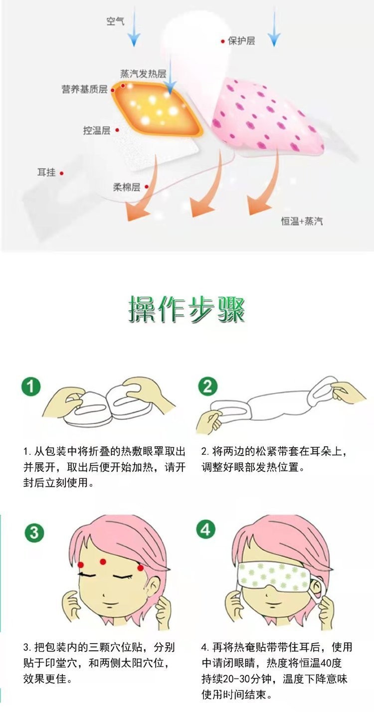 眼部熱奄包蒸汽眼罩定制定做醫(yī)院診所OEM