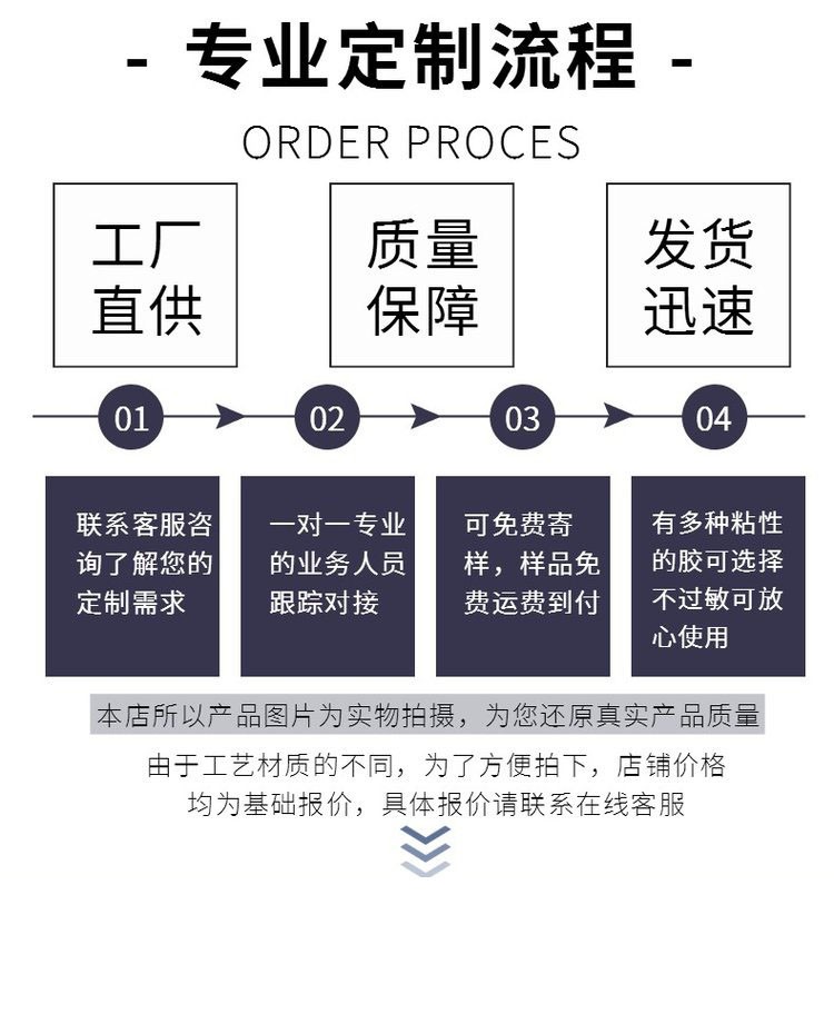 穴位貼空貼定制定做醫(yī)院診所中標掛網(wǎng)企業(yè)合作