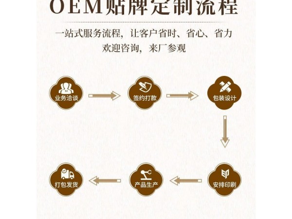 老膏藥 水刺布膏藥 無紡布防水防汗膏藥 貼牌代加工廠家
