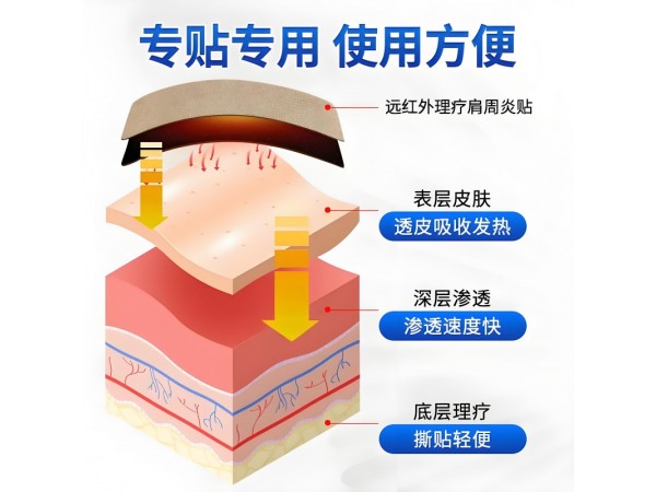 磁療貼理療按摩無殘留老膏藥 傳統(tǒng)手工丹油 貼牌代加工