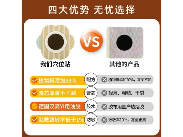 穴位壓力刺激貼兒童助長貼壯骨健長膏藥長個(gè)生長貼oem代加工定做